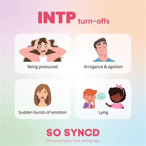 What Is Your Biggest Turn Off Follow So Syncd To See More Intp