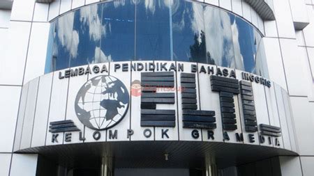 Kursus Bahasa Inggris Di Jogja Terbaik Terjamin