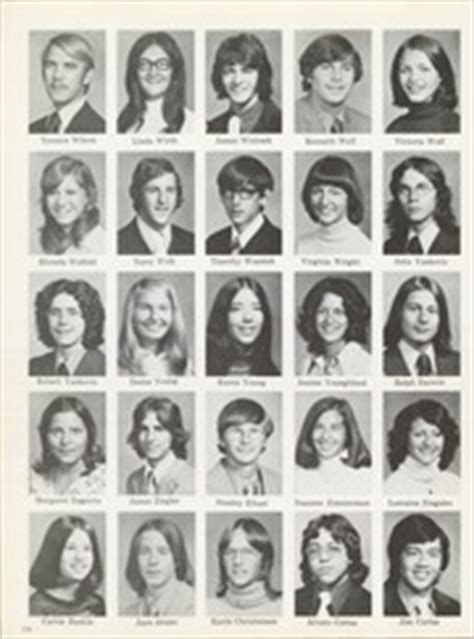 Charles F Brush High School - HiLite Yearbook (Lyndhurst, OH), Class of ...