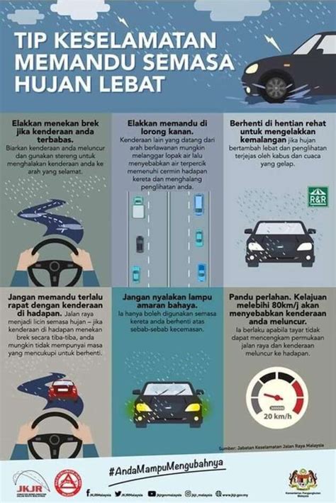 Jangan Guna Lampu Kecemasan Waktu Hujan Lebat Automobile Europe