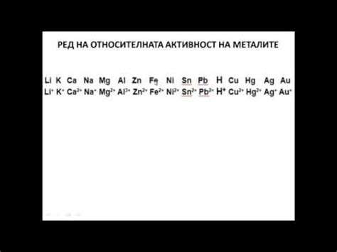 Ред на относителната активност на металите - YouTube