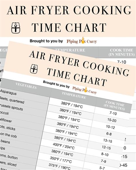 Air Fryer Cooking Charts Printable Air Fryer Cooking Charts And 4347 Hot Sex Picture