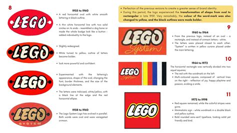 Lego Brand Study And Design Research On Behance