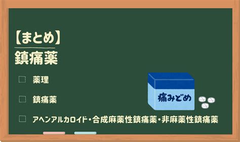 【まとめ】鎮痛薬 ゴロナビ〜薬剤師国家試験に勝つ〜