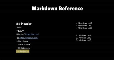 Using Markdown In Obsidian The Sweet Setup