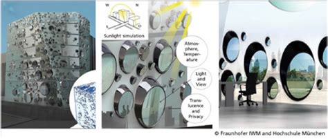 Innovative Glass Bending Technology For Manufacturing Expressive Shaped Glasses With Sharp