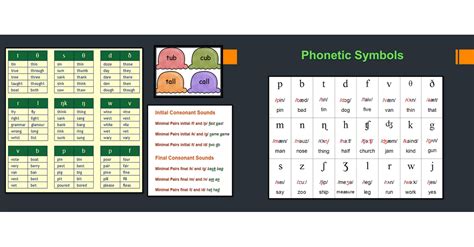 Phonology and Morphology Morphology and phonology | Page 8