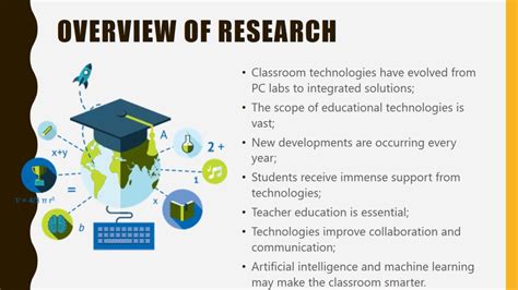 Technology Shaping The Future Of Education Words Presentation