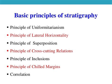 Principles Of Stratigraphy