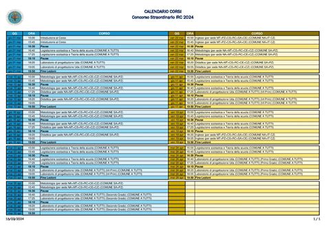 CORSO IN PREPARAZIONE DEL CONCORSO STRAORDINARIO IRC 2024 FREQUENZA