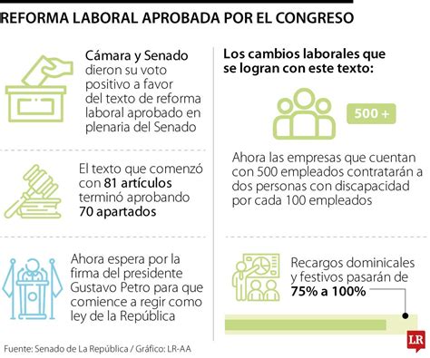 América Latina el segundo con más embarazos adolescentes esto le cuesta al PIB