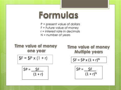 Time Value Of Money Present Value Of Any The Amount Of Money Today That Would Future Sum Of