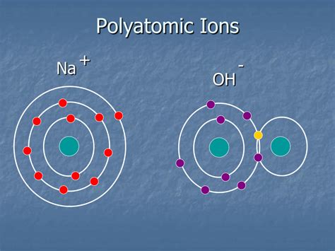 Polyatomic ions