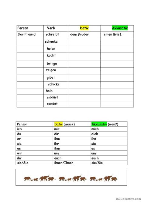 Verwendung Von Dativ Und Akkusativ Deutsch Daf Arbeitsbl Tter Pdf Doc