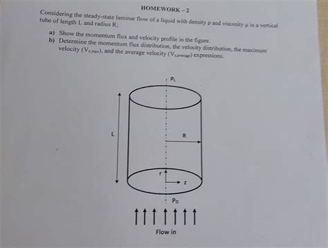 Solved Homework Considering The Steady State Laminar Flow Chegg