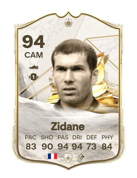 Ea Sports Fc 24 Des Leaks Officiels De Cartes Fut Viennent De Tomber