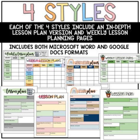 Editable Weekly Lesson Plans Templates Daily Teacher Planner Google