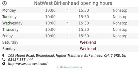 Natwest Birkenhead Opening Times 109 Mount Road Birkenhead Higher