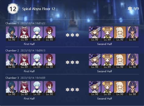 I Managed To Carry Hydro Mc With A Low Usage Rate Team Yes Thats