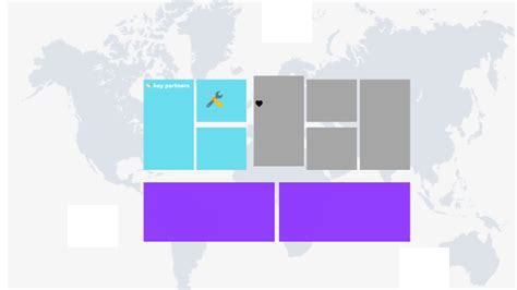 Business Model Canvas By Youssra Mahmoud On Prezi