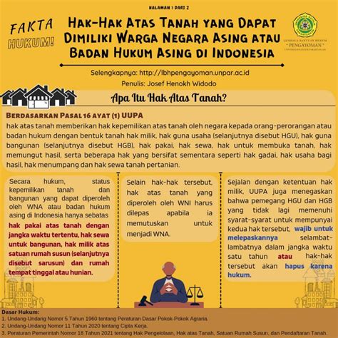 Hak Hak Atas Tanah Yang Dapat Dimiliki Warga Negara Asing Atau Badan