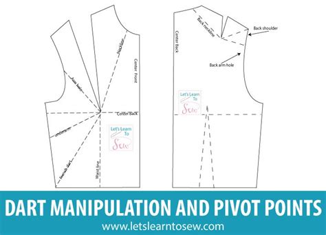 Sewing Pattern Manipulation Jurisharav