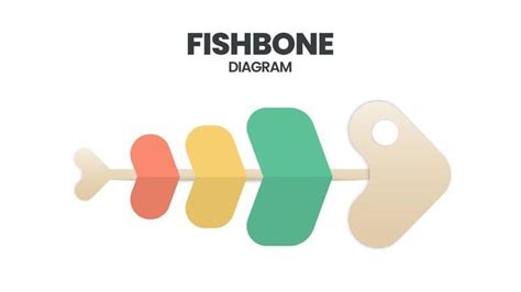 Fish Skeleton Vector Art, Icons, and Graphics for Free Download