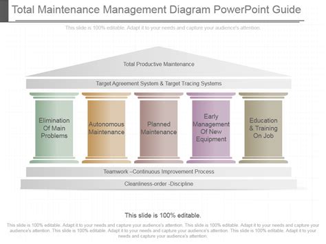 Powerpoint Pillar Diagram Template