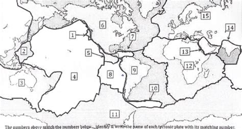 Tectonic Plate Identification Quiz Diagram Quizlet