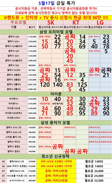 대구 휴대폰성지 1등 북구 최저가 성지 입니다 휴대폰 성지 시세표 알고사