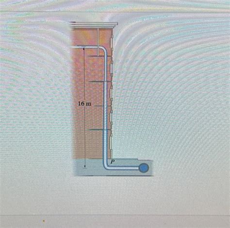 Solved Water At A Gauge Pressure Of P Atm At Street Chegg