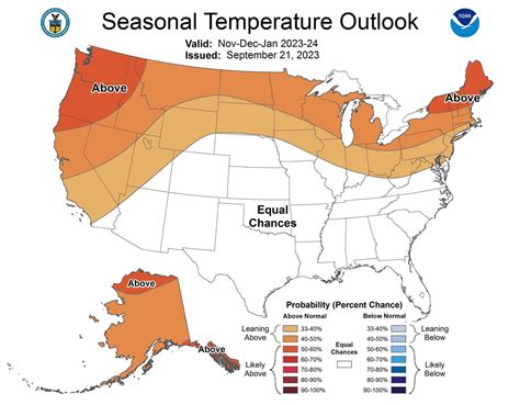 2023-2024 Winter Weather Forecast: El Nino to Dominate | ACHR News