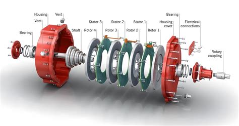 Revolutionary Axial Flux Printed Circuit Board PCB Stator Motor