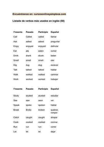 Solution Lista De Verbos Mas Usados En Ingles Reg Nbkomputer