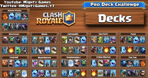 Clash Royale Pro Deck Challenge Decks And Strategy For Winning The In