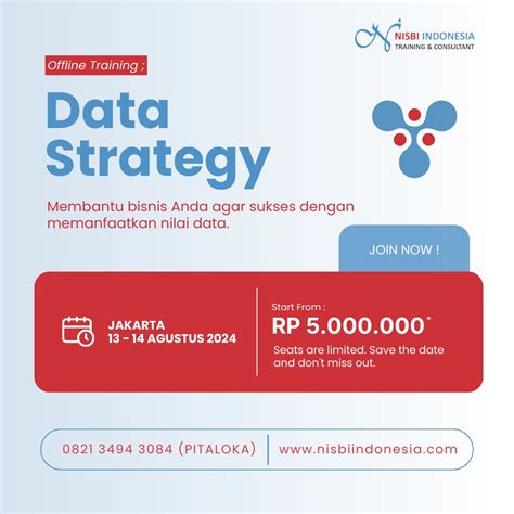 Training Data Strategy Nisbi Indonesia