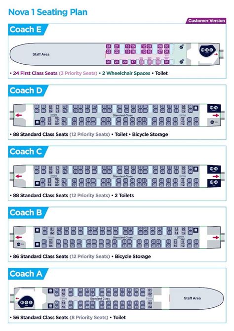 Pin on British Rail Class 800 | First class seats, British rail, How to plan