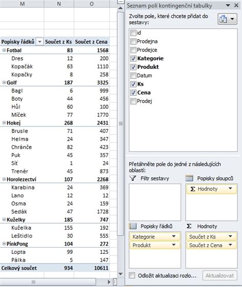 Kontingenční tabulka vytvoření Excel Školení konzultace