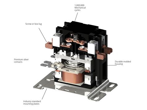 2 Poles 30 Amps Ul Csa Definite Purpose Compressor Contactor Heat Pump