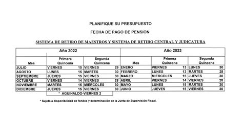 Descubre Las Fechas De Cobro De Las Pensiones No Contributivas Y