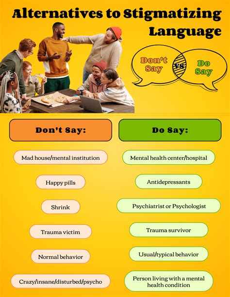 Inclusive Language Guides | UCI Counseling Center