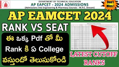 Ap Eamcet 2024 Ap Eamcet 2024 Rank Vs College New Data Ap Eamcet 2024