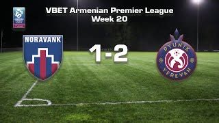 Noravank Pyunik 12 Vbet Armenian Premier League 2021 22 Week 20 By