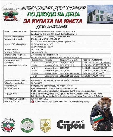 Международен турнир по джудо за купата на кмета ще се проведе в Бяла ...