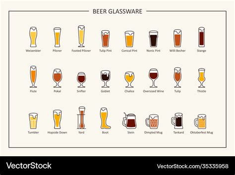 Beer glassware guide colored icons horizontal Vector Image