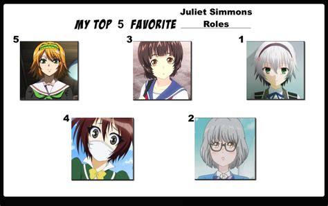 Top 5 Favorite Juliet Simmons Roles By Flameknight219 On Deviantart