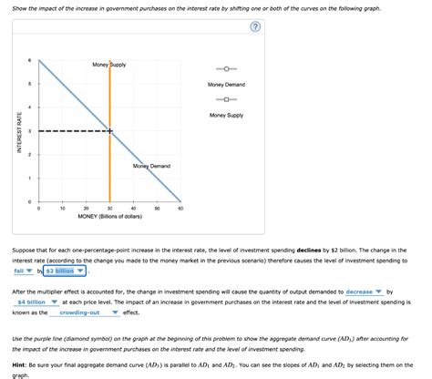 Solved Consider A Hypothetical Economy In Which Households Chegg