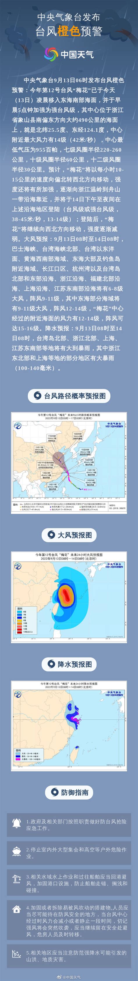 今年第12号台风“梅花”已于13日凌晨移入东海南部海面北京时间