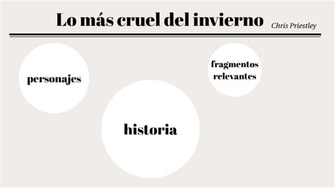 Lo Mas Cruel Del Invierno By Mili Molina On Prezi