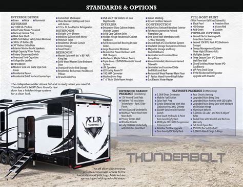 2019 Forest River XLR Thunderbolt Brochure | Download RV brochures | RecreationalVehicles.info